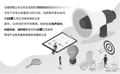 上市公司扎堆參設(shè)產(chǎn)業(yè)投資基金 當(dāng)好“耐心資本”，助力科創(chuàng)產(chǎn)業(yè)發(fā)展